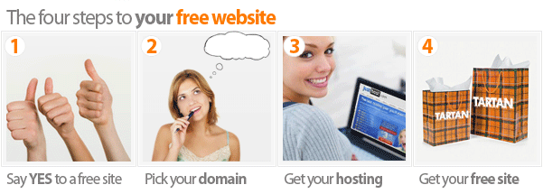 four steps to getting your free website